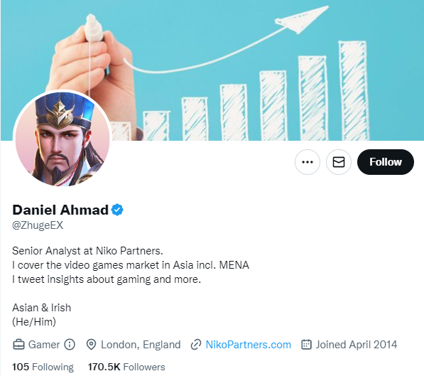 daniel ahmad twitter profile screenshot