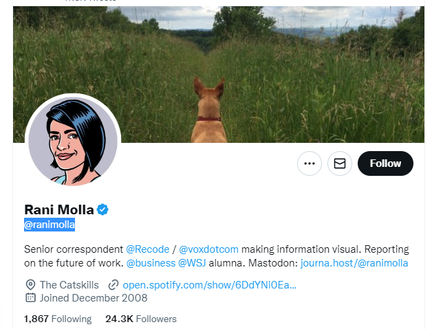Rani Molla Twitter Profile Screenshot
